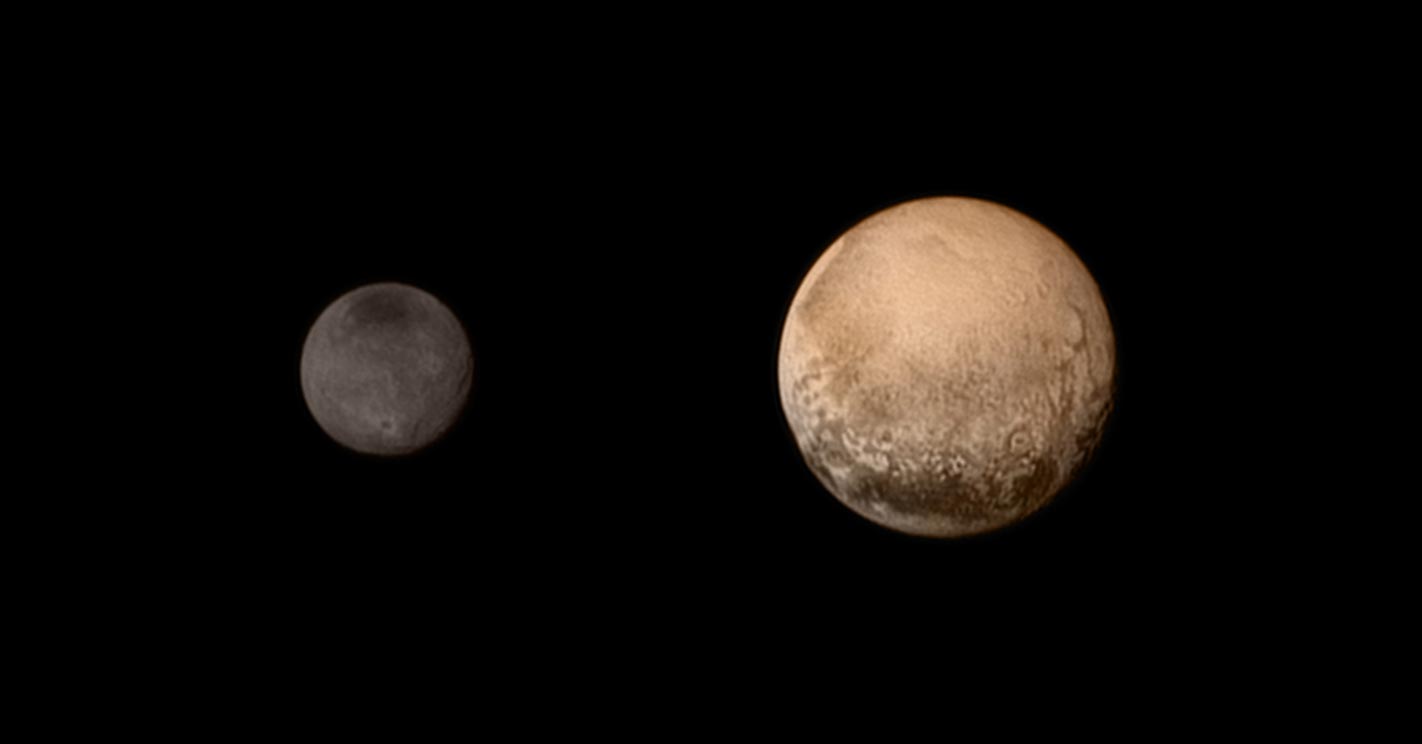 Die Astro-Morphologie von Pluto - Was seine Gestalt über seinen Charakter aussagt 4
